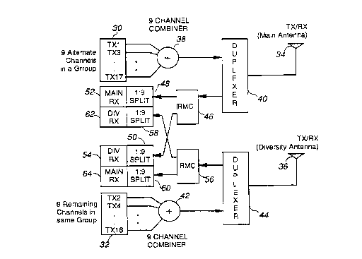 A single figure which represents the drawing illustrating the invention.